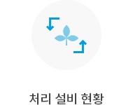 처리설비현황