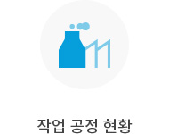 작업공정현황